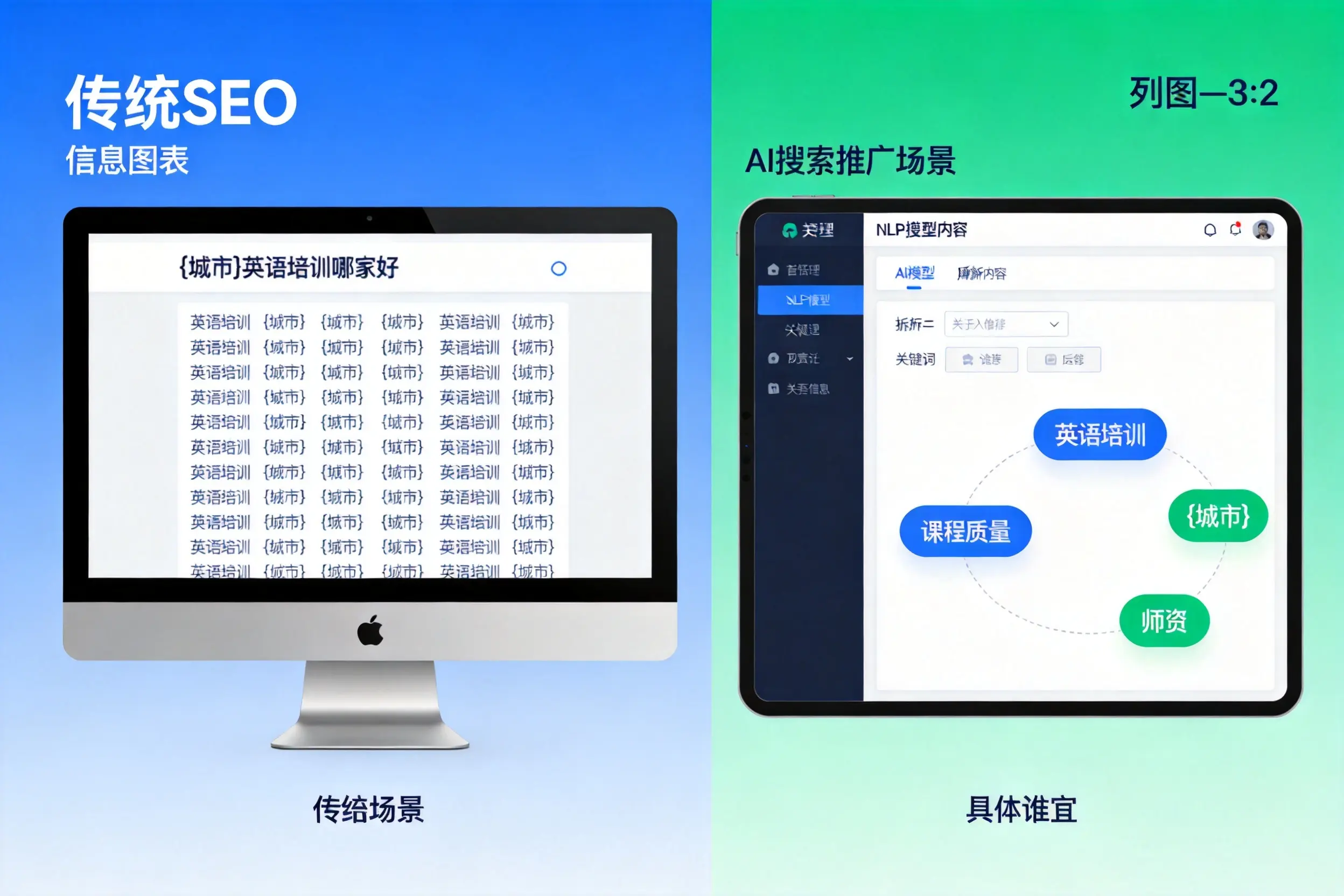 AI搜索推广和传统SEO有何区别？大兴安岭企业选型指南