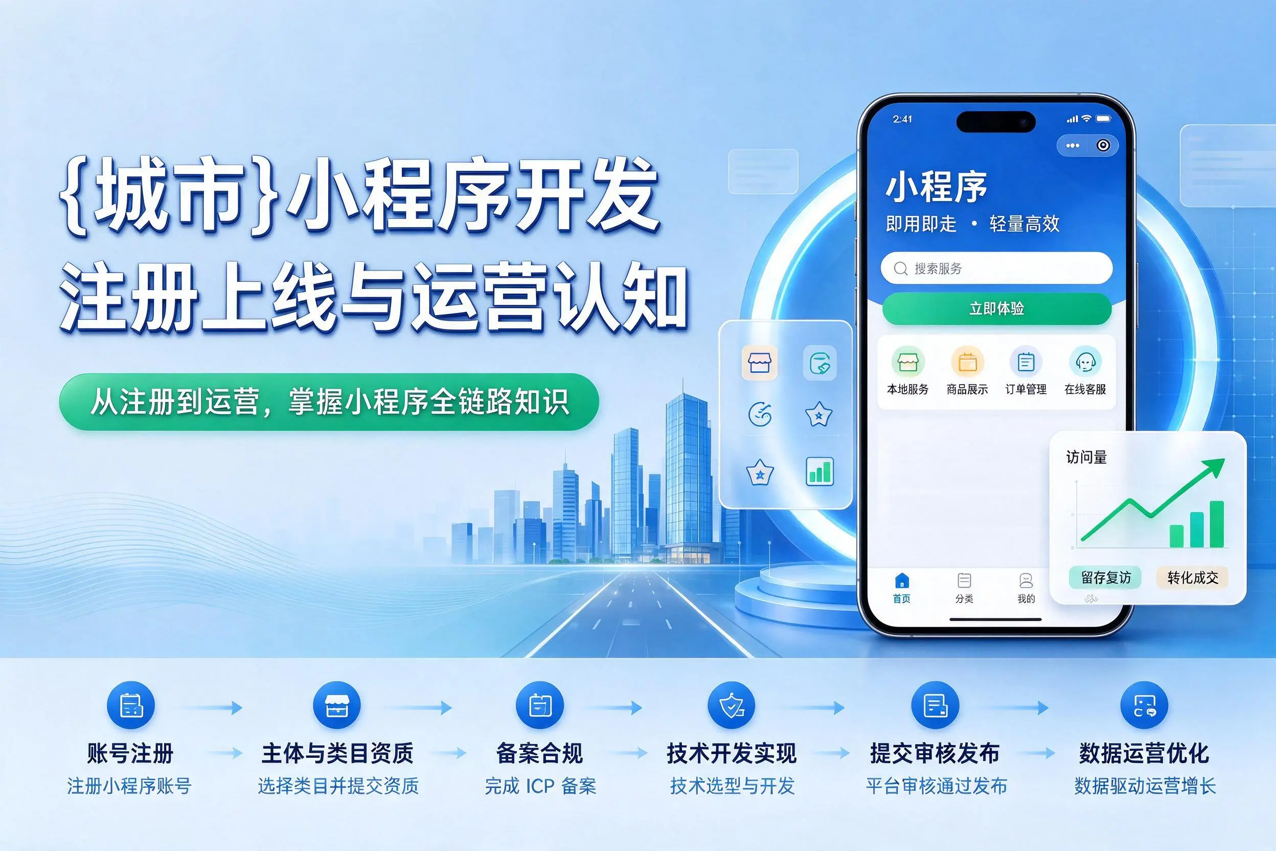 大兴安岭小程序开发基础知识科普:注册上线与运营认知