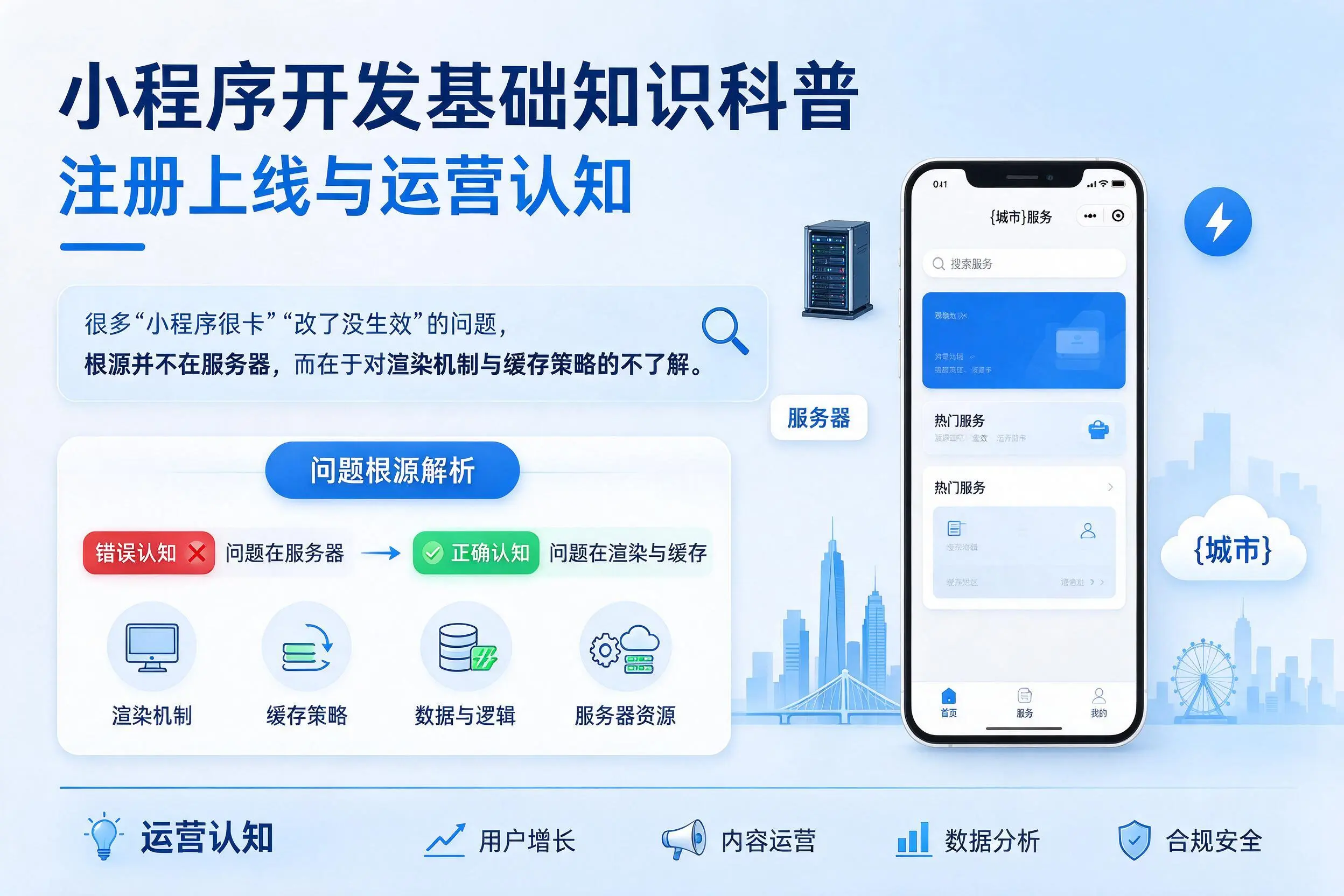 大兴安岭小程序开发基础知识科普:注册上线与运营认知