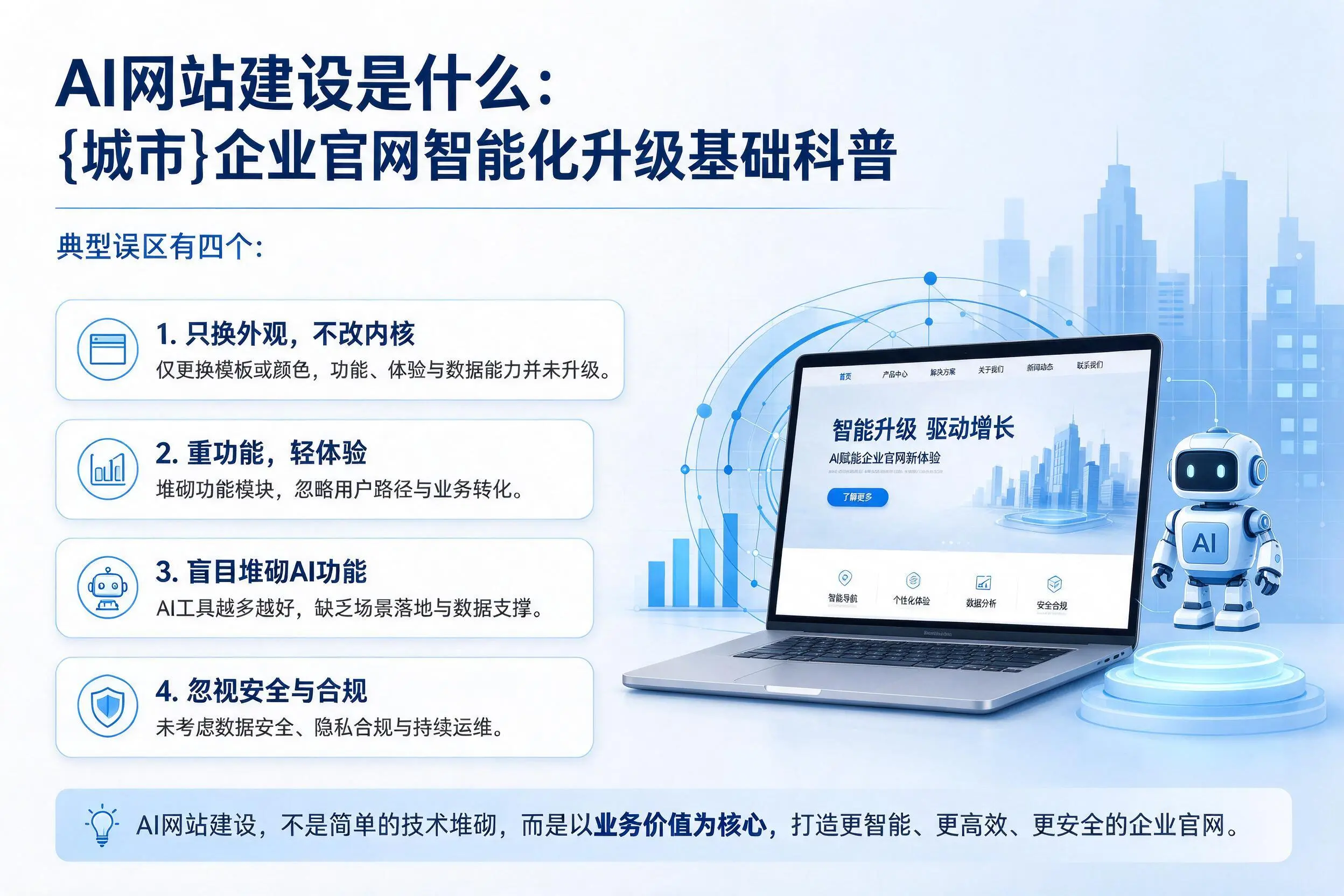AI网站建设是什么：大兴安岭企业官网智能化升级基础科普