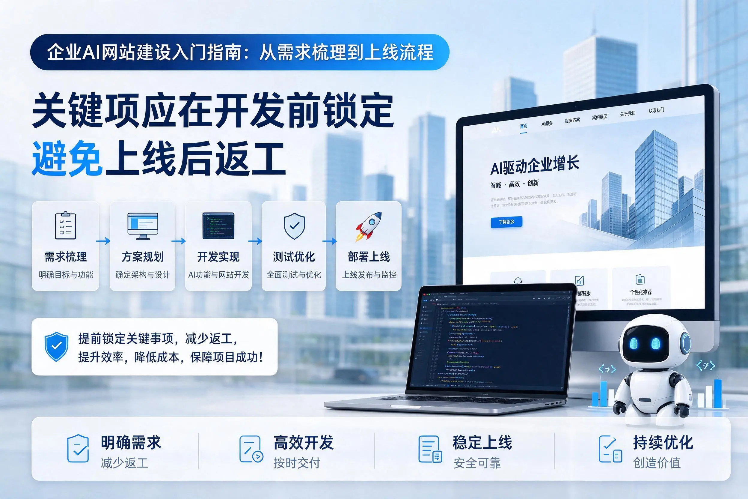 大兴安岭企业AI网站建设入门指南:从需求梳理到上线流程