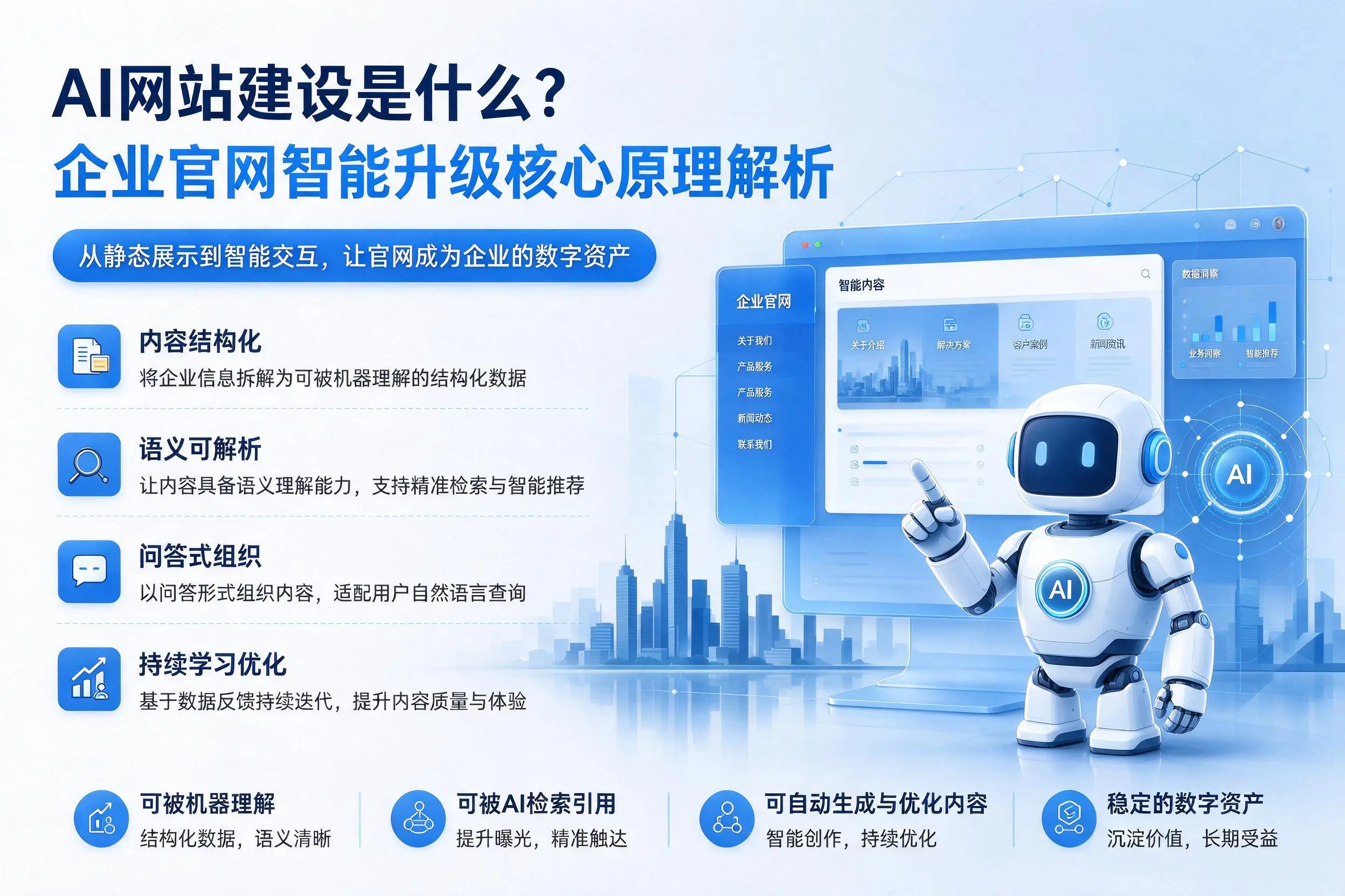 AI网站建设是什么？大兴安岭企业官网智能升级核心原理解析