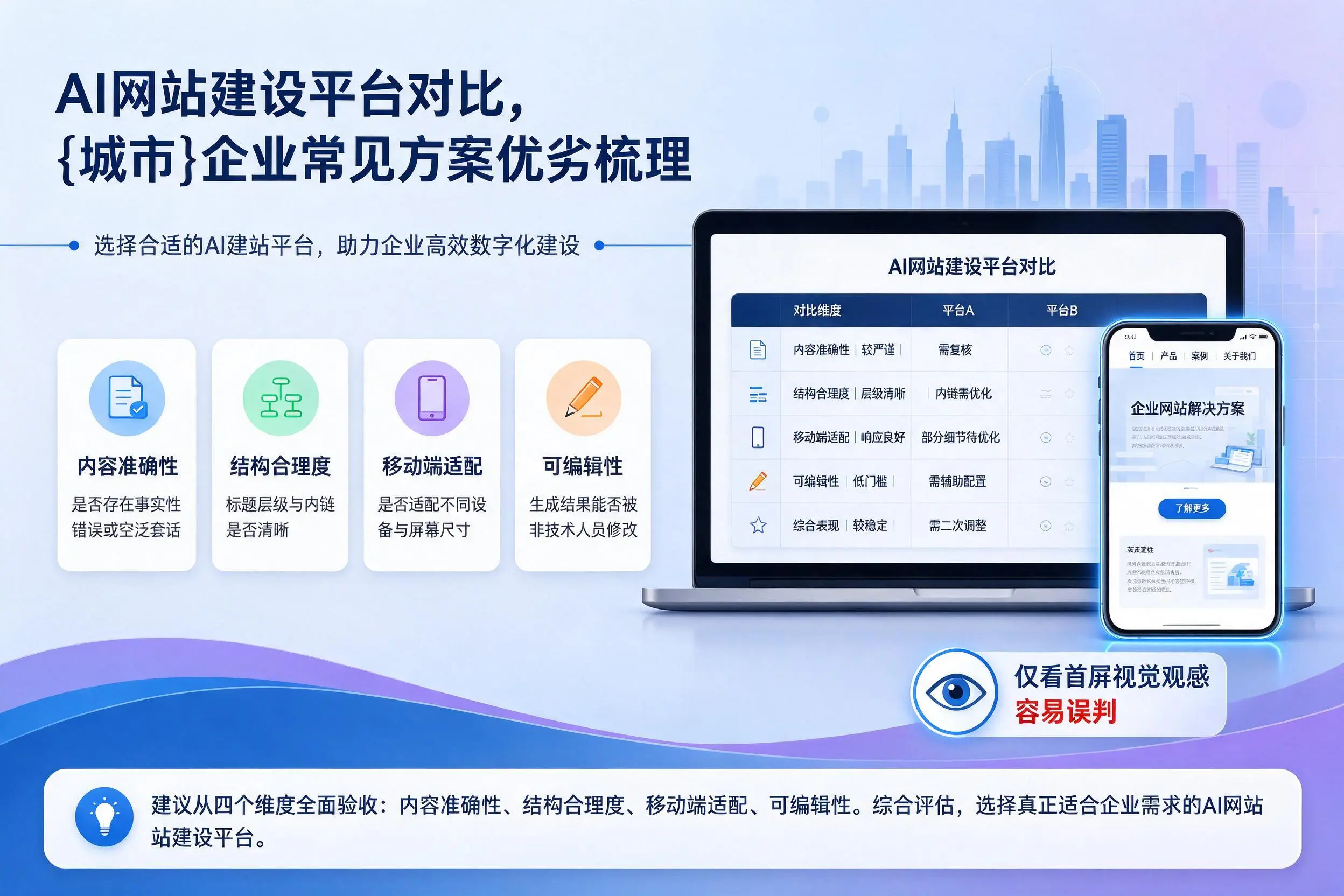 AI网站建设平台对比,大兴安岭企业常见方案优劣梳理